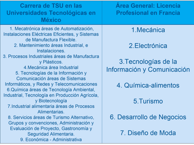 cuadro_comparativo.png
