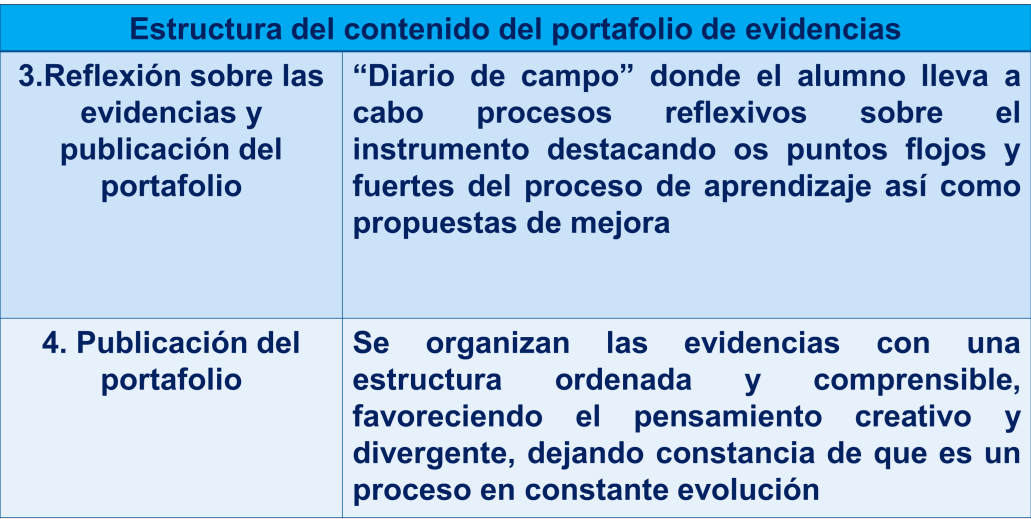 estructura_portafolio3.png