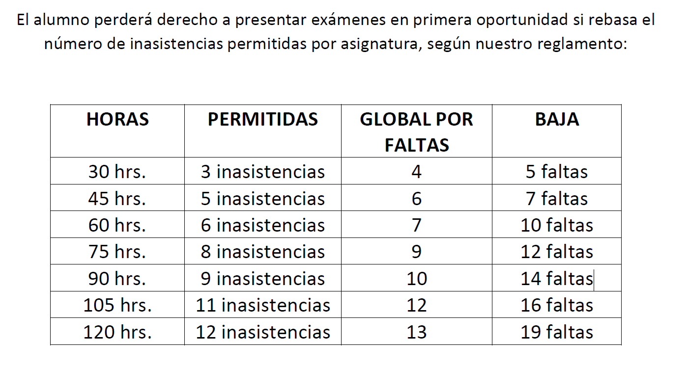 faltas.png