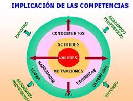 imagen_competencias.png
