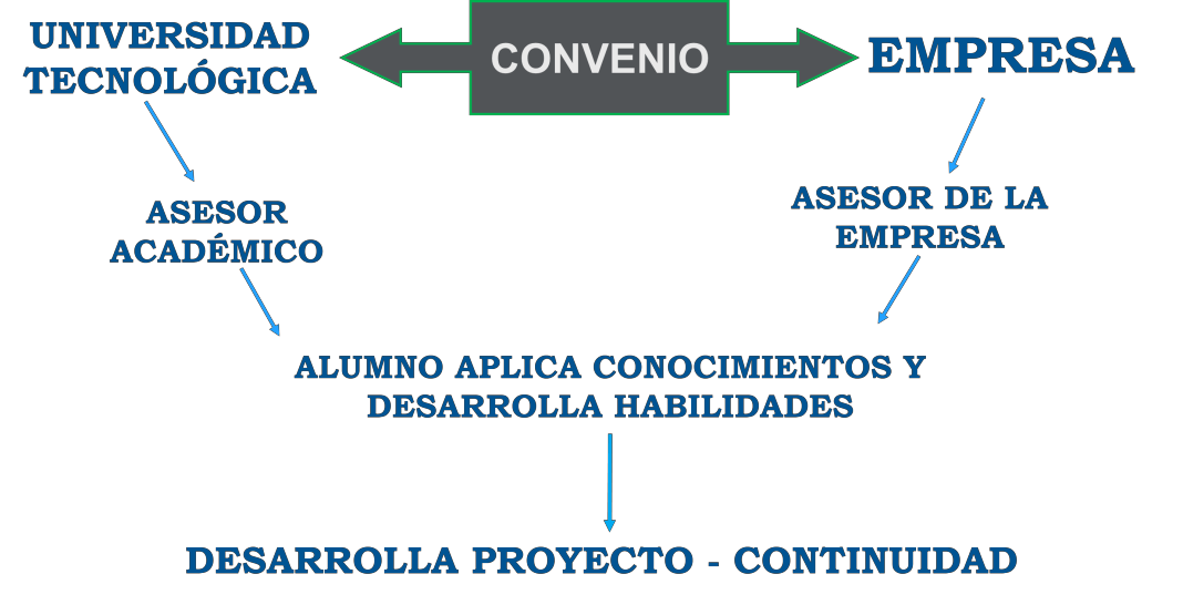 mapa_conceptual.png