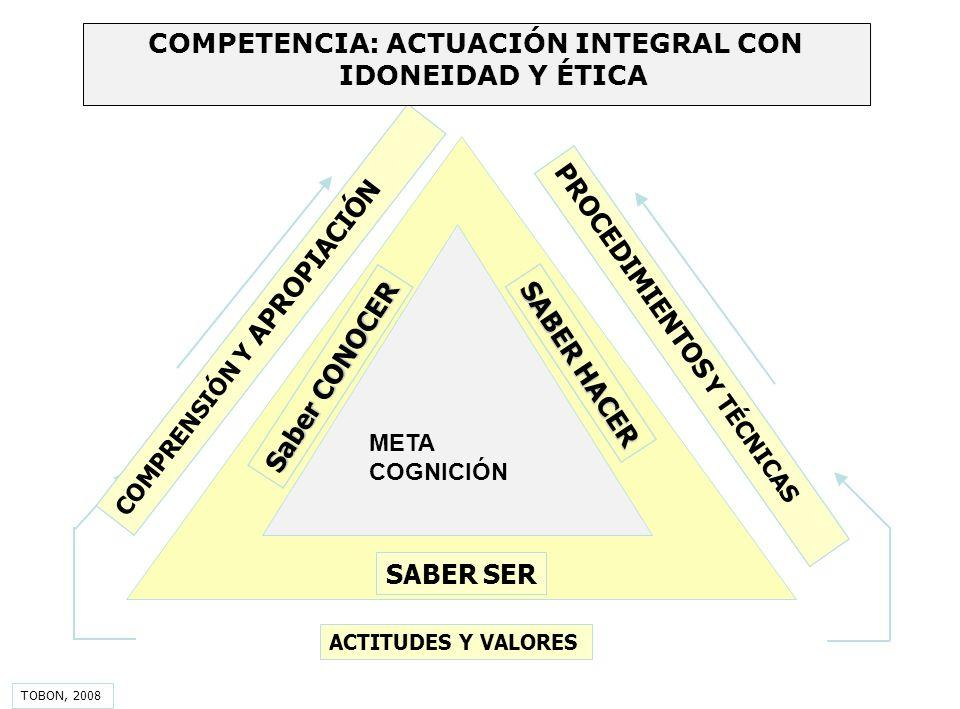 modelo_evaluacion.png